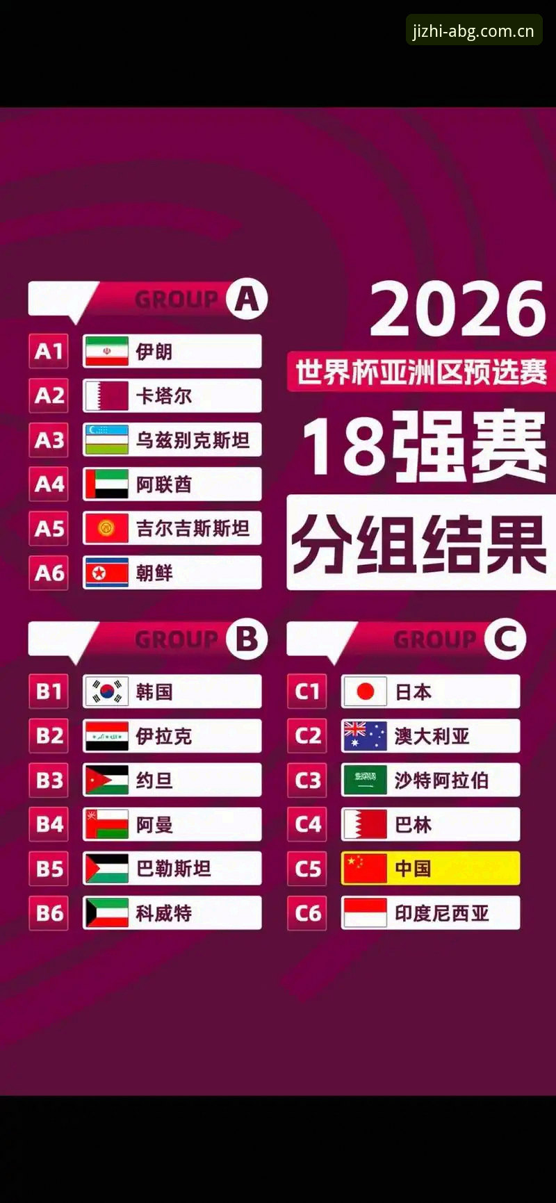 ABG极致体验 为什么U17世界杯抽签结果让中国球迷既紧张又期待?