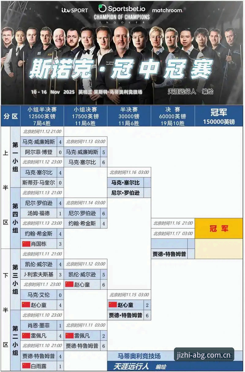 ABG官网注册 解读球员密集赛程压力的实用指南,从博澳娱乐平台视角看赛事背后真相